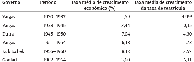 PDF) O efeito expansionista do direito do trabalho frente a revolução 4.0  no Brasil