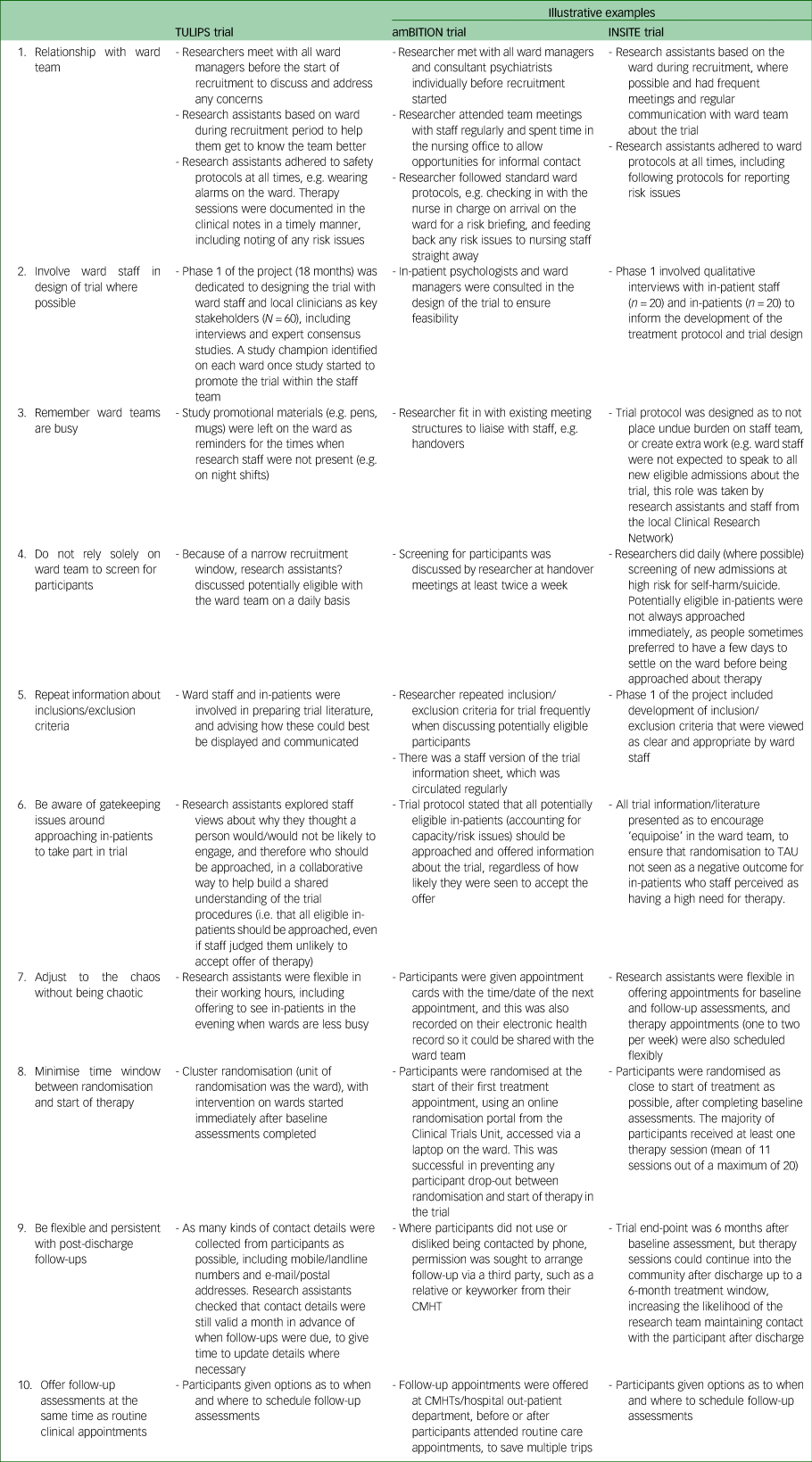 Recruiting and retaining participants in three randomised controlled ...