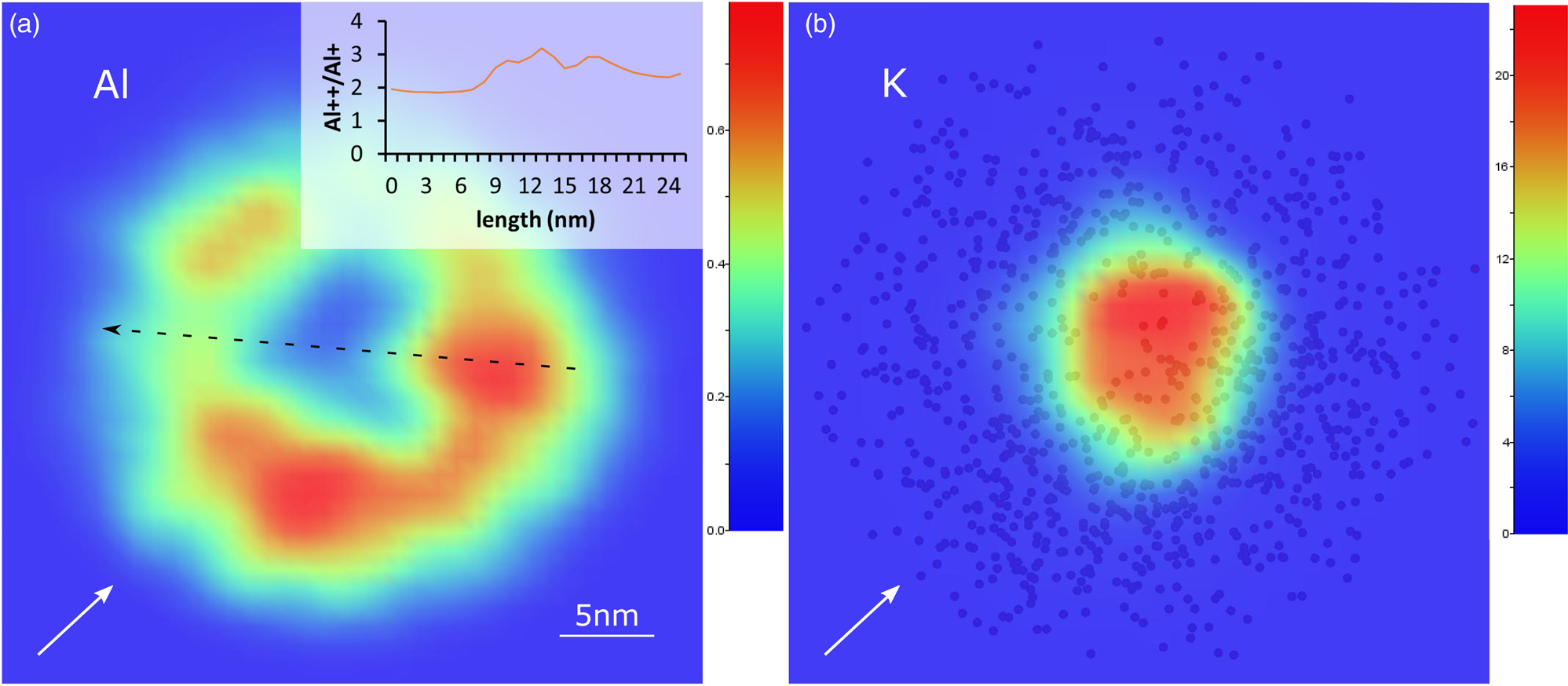 Atom-Probe Tomography of Meteoritic Nanodiamonds., Microscopy and  Microanalysis