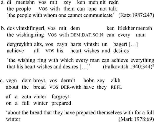 My family has always used a mix of Yiddish and English. Words like Schmata,  Schlep, Chutzpah, Plotz, Kvetch, and so many others are words I…