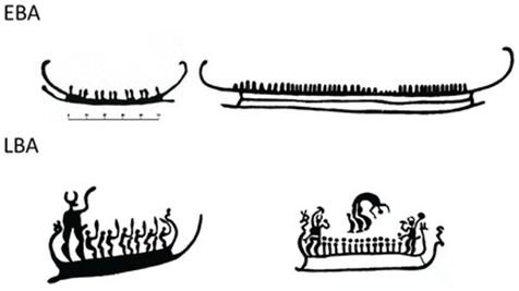 Forging Late Iron Age Scandinavian Fishing Implements: Spears and