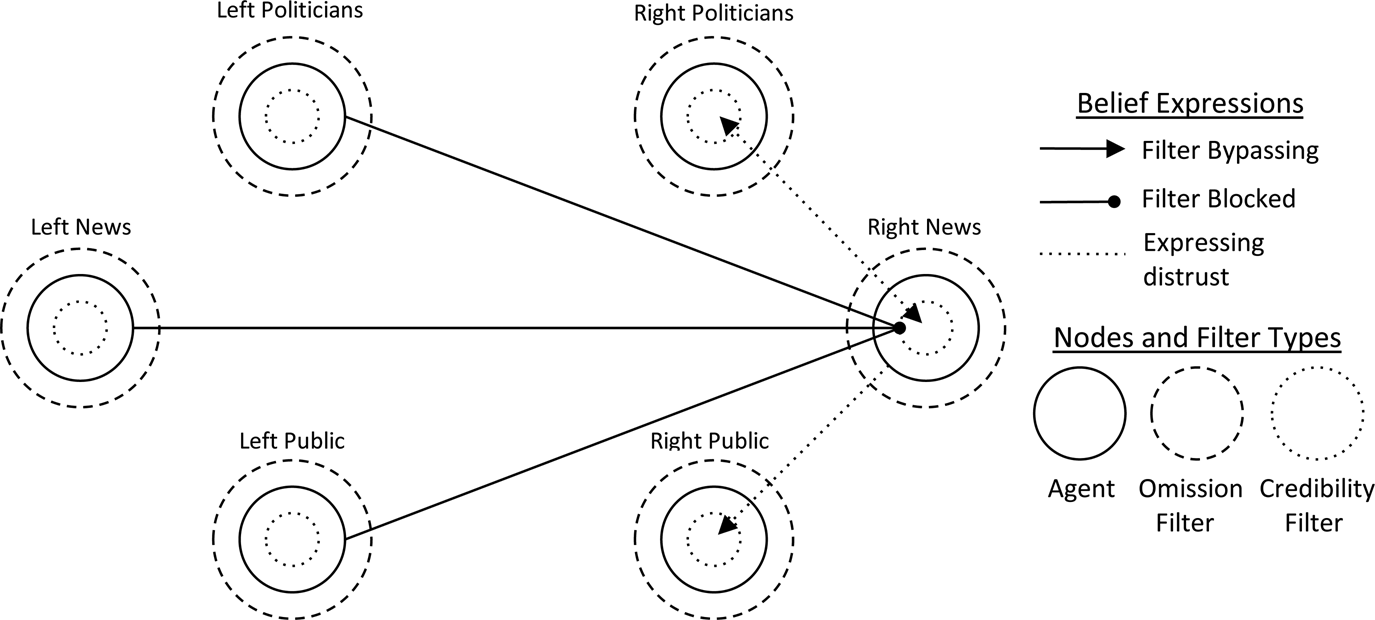 Gamergate and The Fappening: How Reddit's algorithm, governance