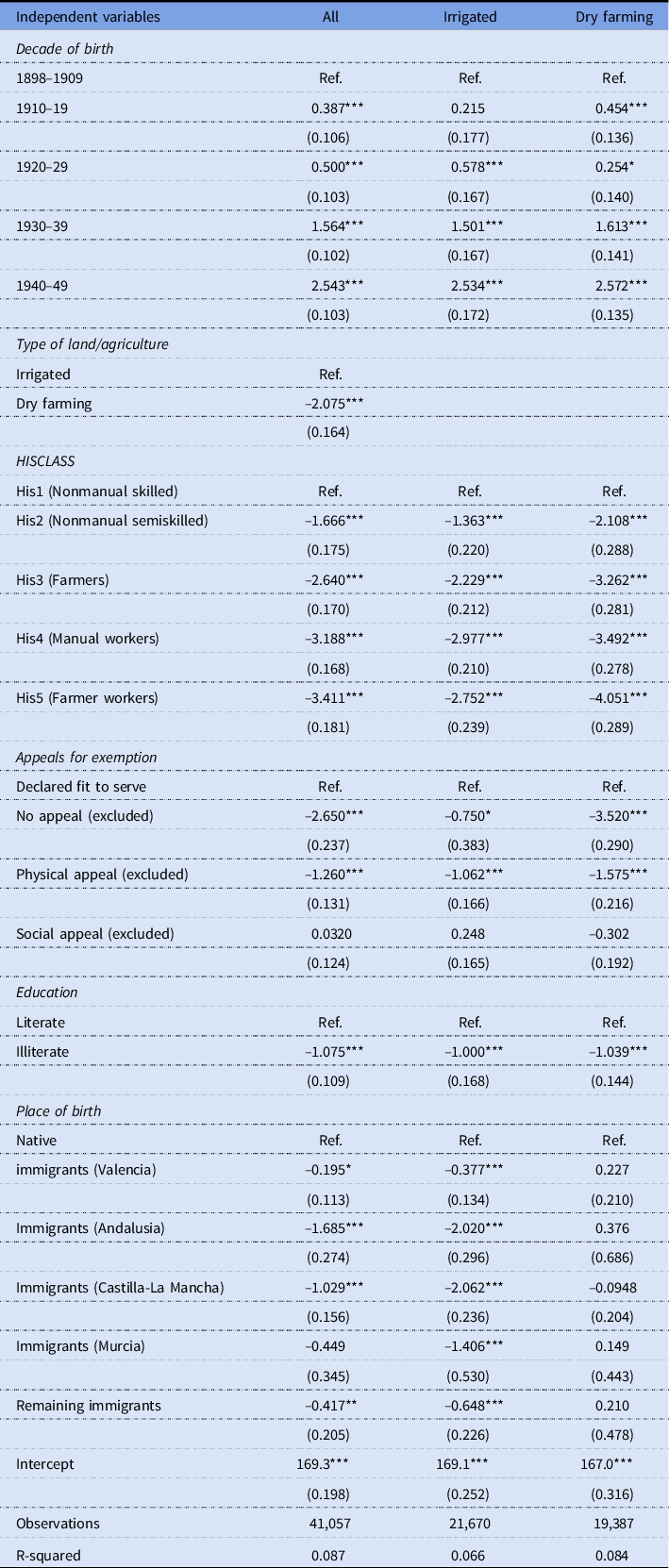 PORK NUTRITION 2022: O melhor evento técnico do ano – O Presente Rural