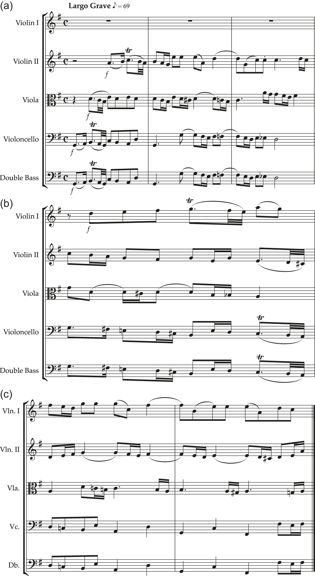 Melody in F by Anton Rubinstein, Edited by by Rachel Green - PDF Download