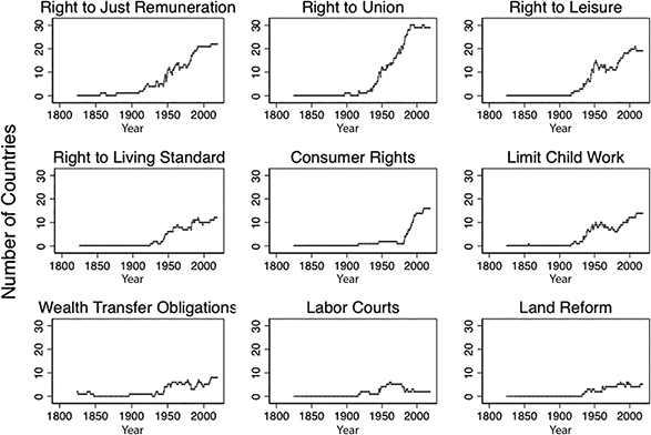 In age of polarization, find inspiration in the Preamble - The Fulcrum