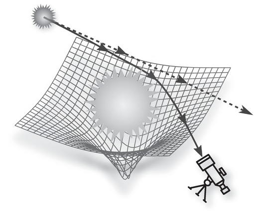 urn:cambridge.org:id:binary:20220902122233669-0420:9781009198776:19875fig3_9.png?pub-status=live