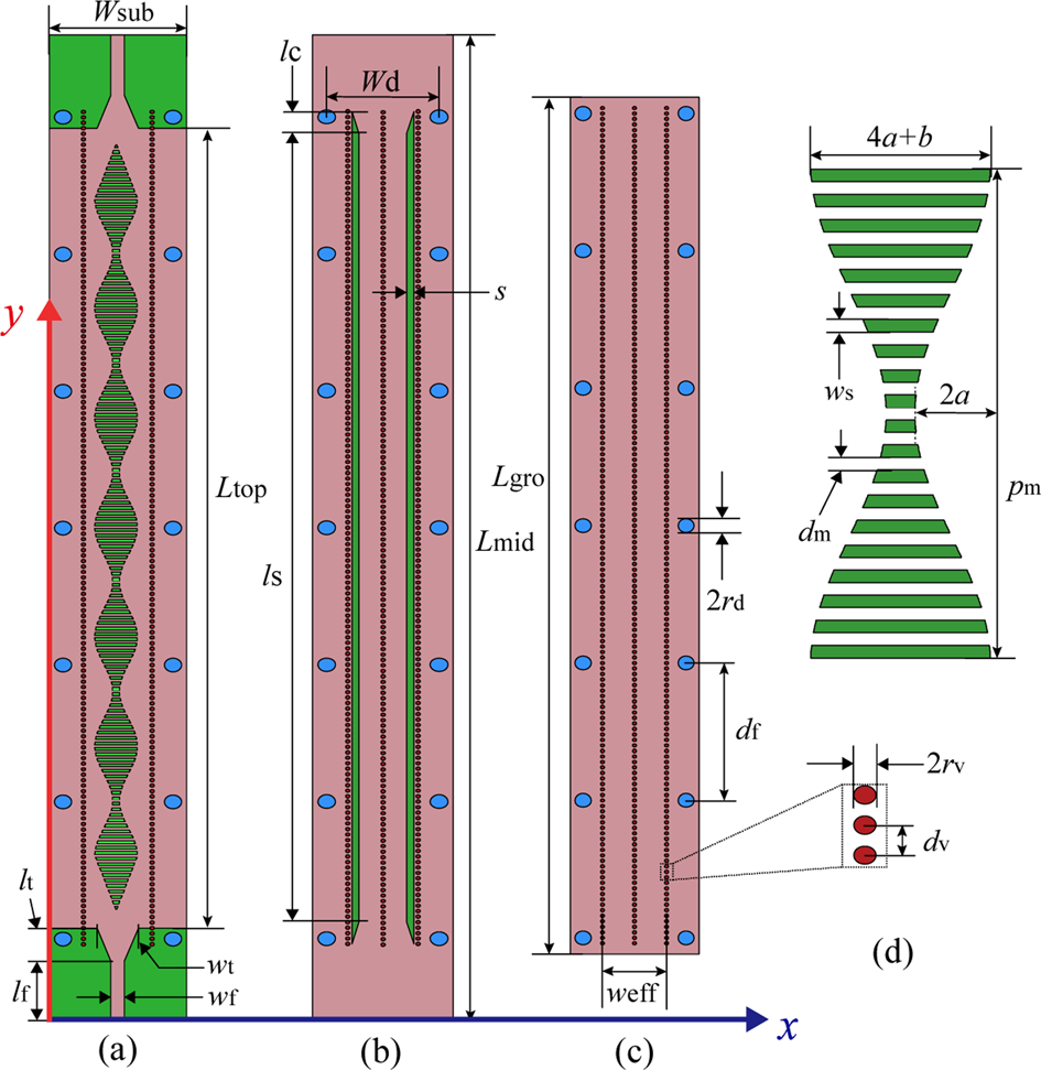 T-type folded SIW-based leaky-wave antennas with wide