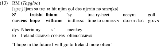 Continuity And Hybridity In Language Revival: The Case Of Manx ...