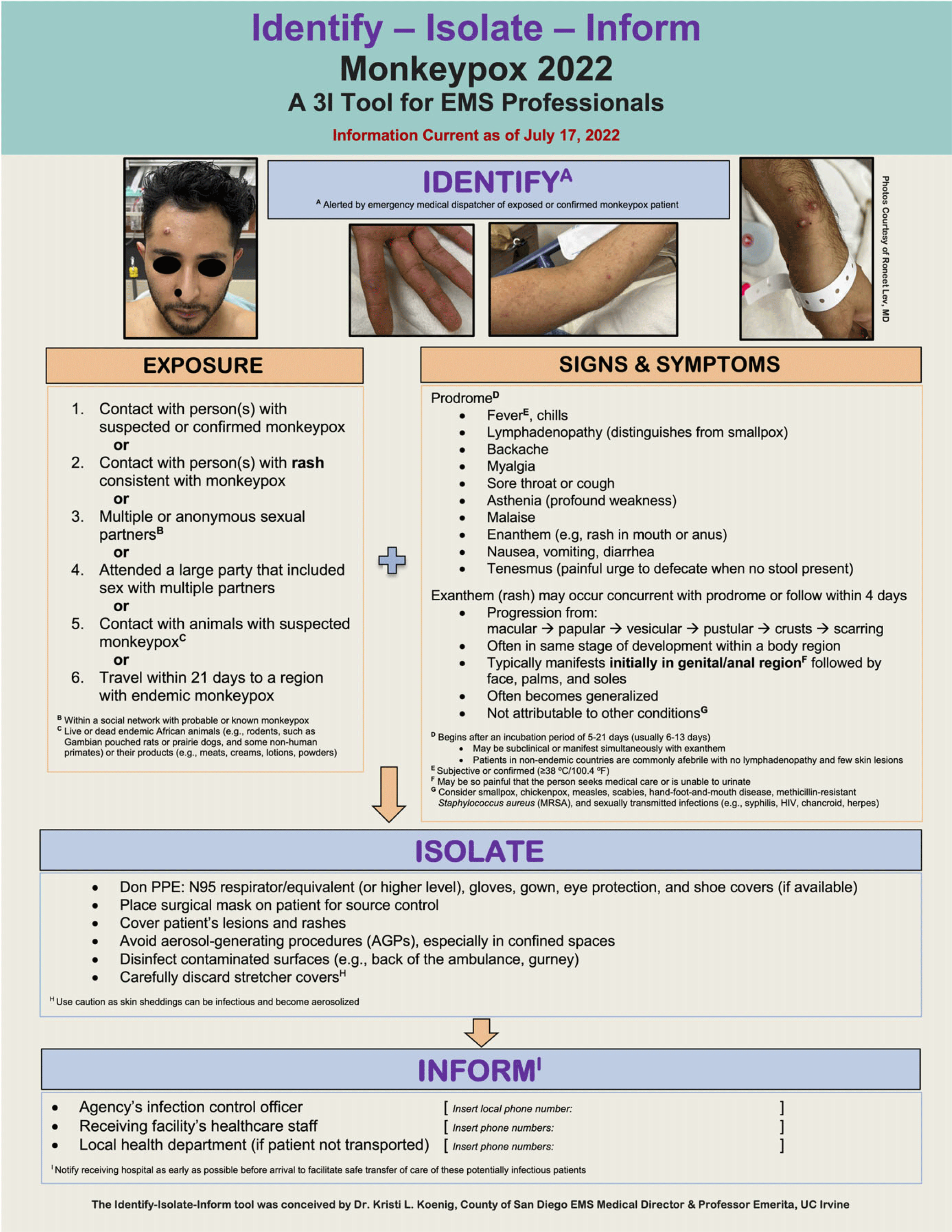 Monkeypox 2022 A Primer And Identify Isolate Inform 3I Tool For   Urn Cambridge.org Id Binary 20220913020100746 0224 S1049023X22001121 S1049023X22001121 Fig1 