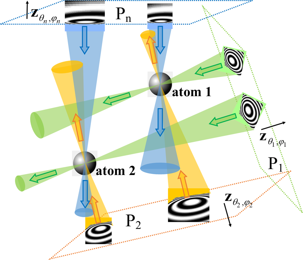 Fragment of atomic lattice of cubic ice, light and dark circle are