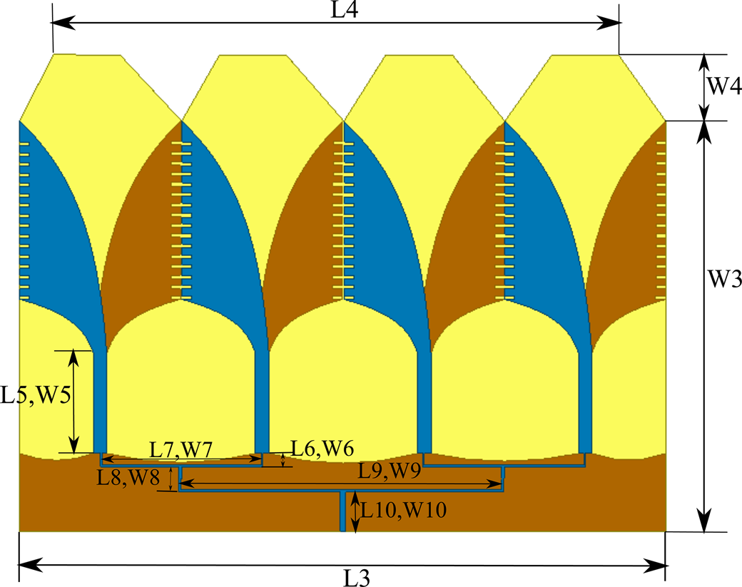 Design of a high-gain dual-band antipodal Vivaldi antenna array for 5G  communications, International Journal of Microwave and Wireless  Technologies