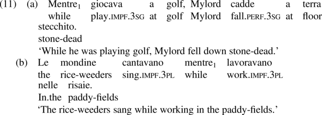 The syntax of peripheral adverbial clauses | Journal of