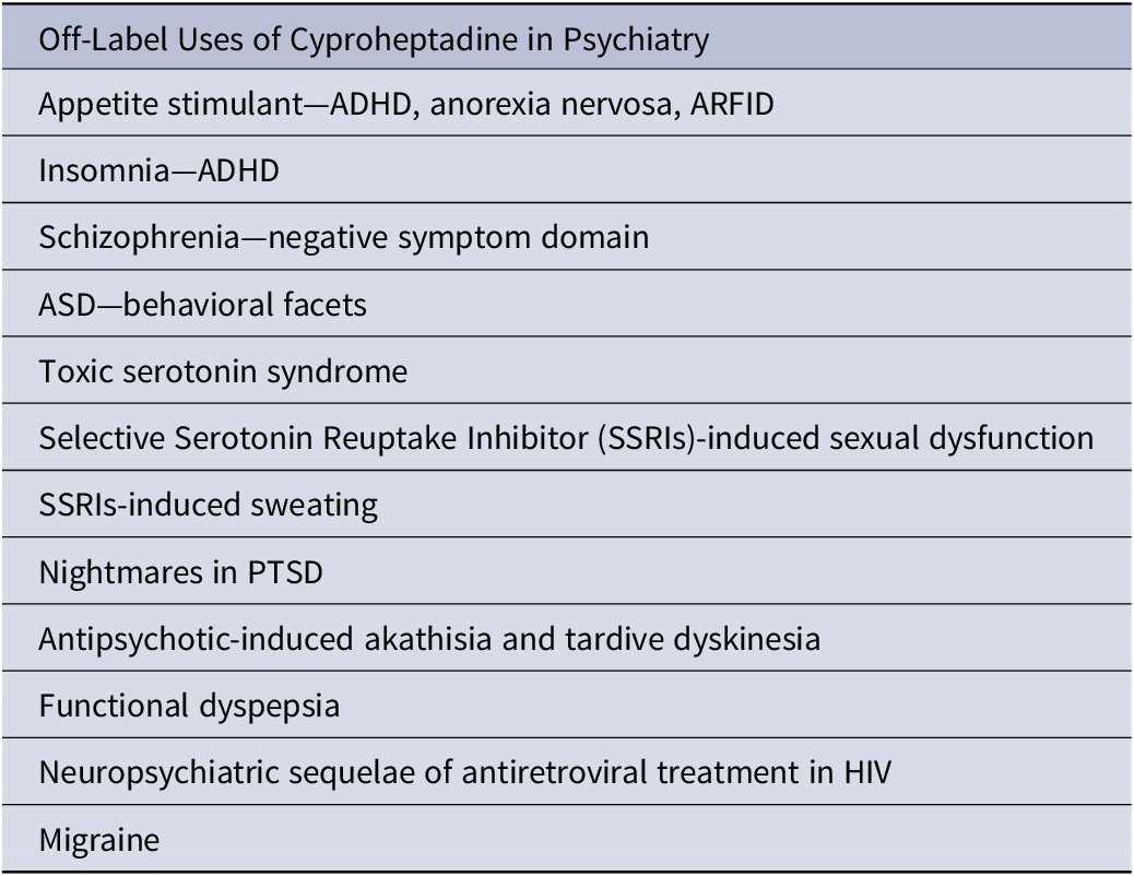 Cyproheptadine a psychopharmacological treasure trove CNS