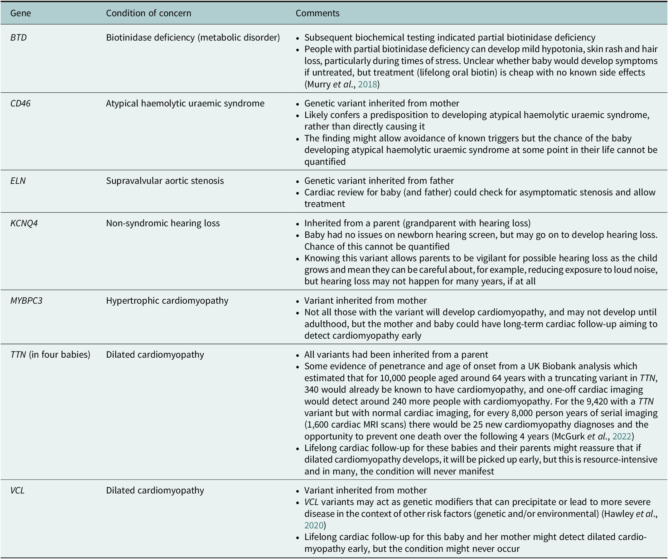 Ethical Issues Raised By New Genomic Technologies: The Case Study Of ...