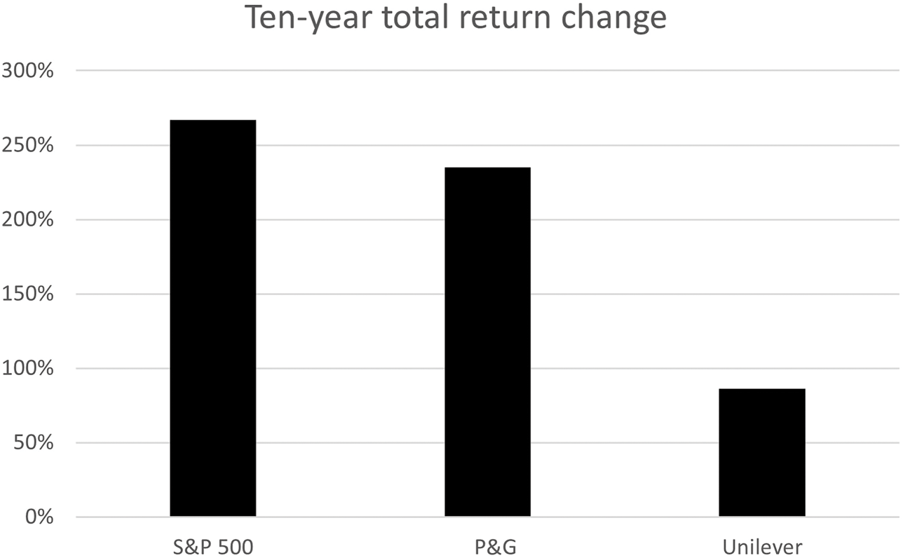 https://static.cambridge.org/binary/version/id/urn:cambridge.org:id:binary:20221128151554490-0002:9781009332880:33284fig23.png?pub-status=live