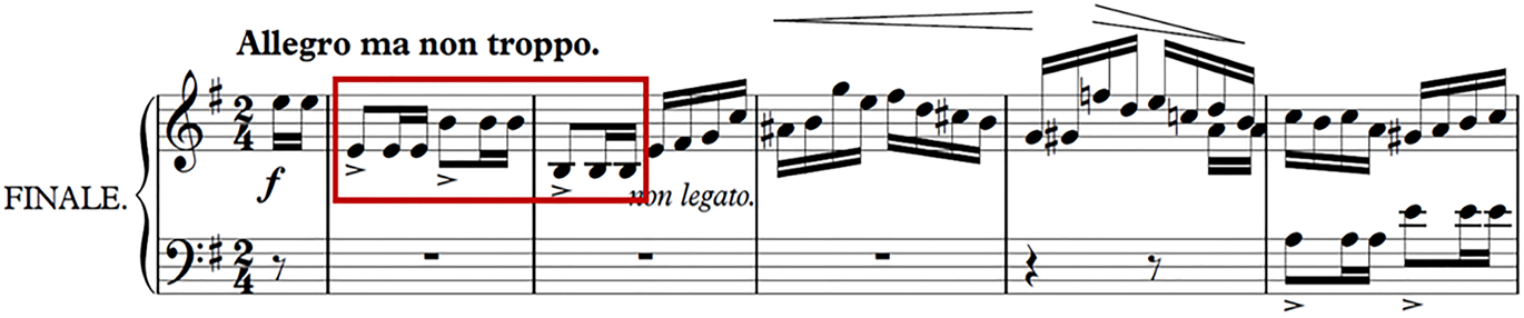 Recontextualizing Brahms's Handel Variations, Op. 24 through