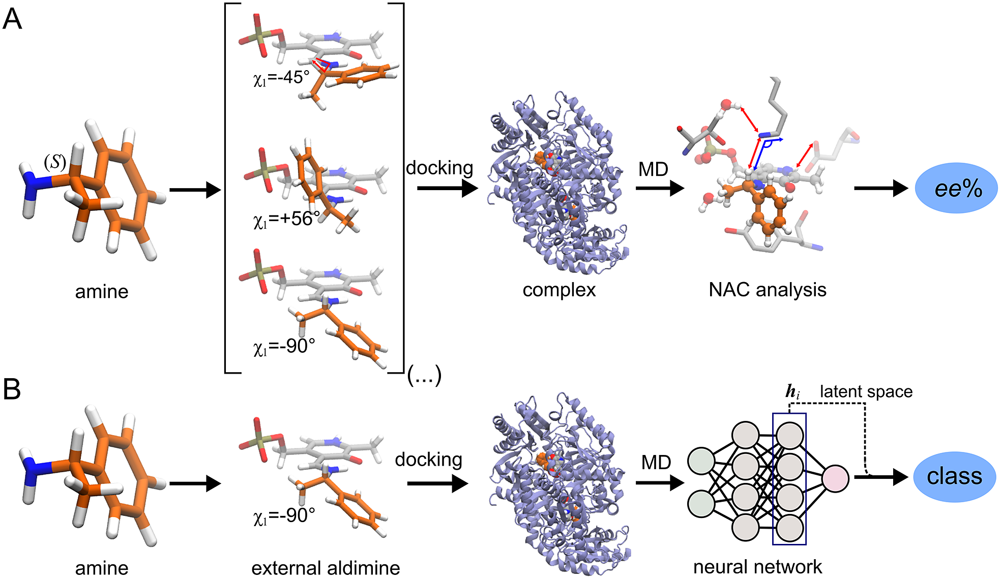 Computational Identification of Repeat-Containing Proteins and Systems, QRB Discovery