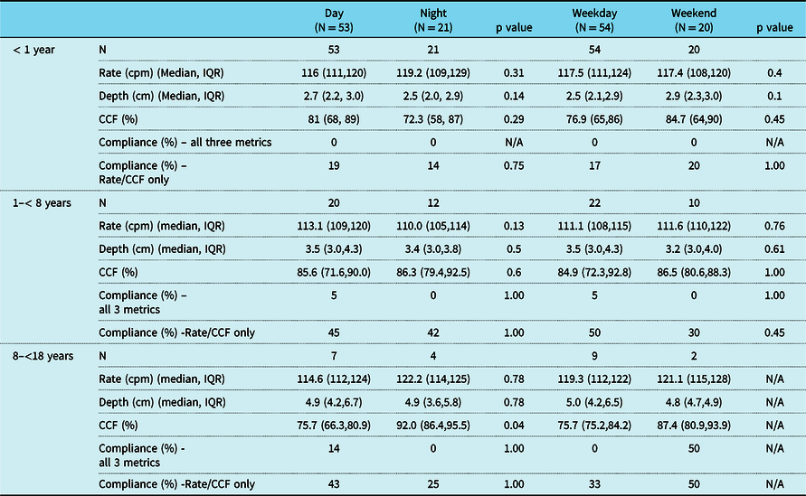 What Are The  CPM Rates In 2022?, by Joe Lowery