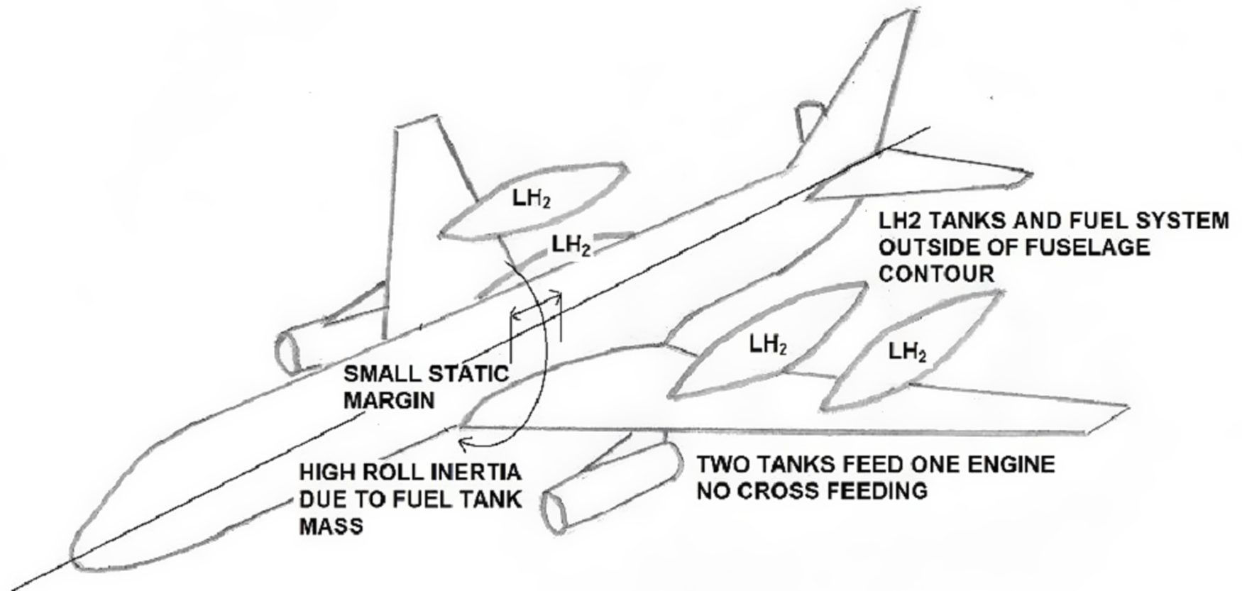 The crash of TWA flight 800: Analysis : r/CatastrophicFailure