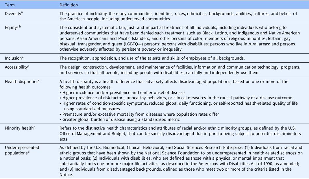 DEIA Is Essential To Advance The Goals Of Translational Science ...