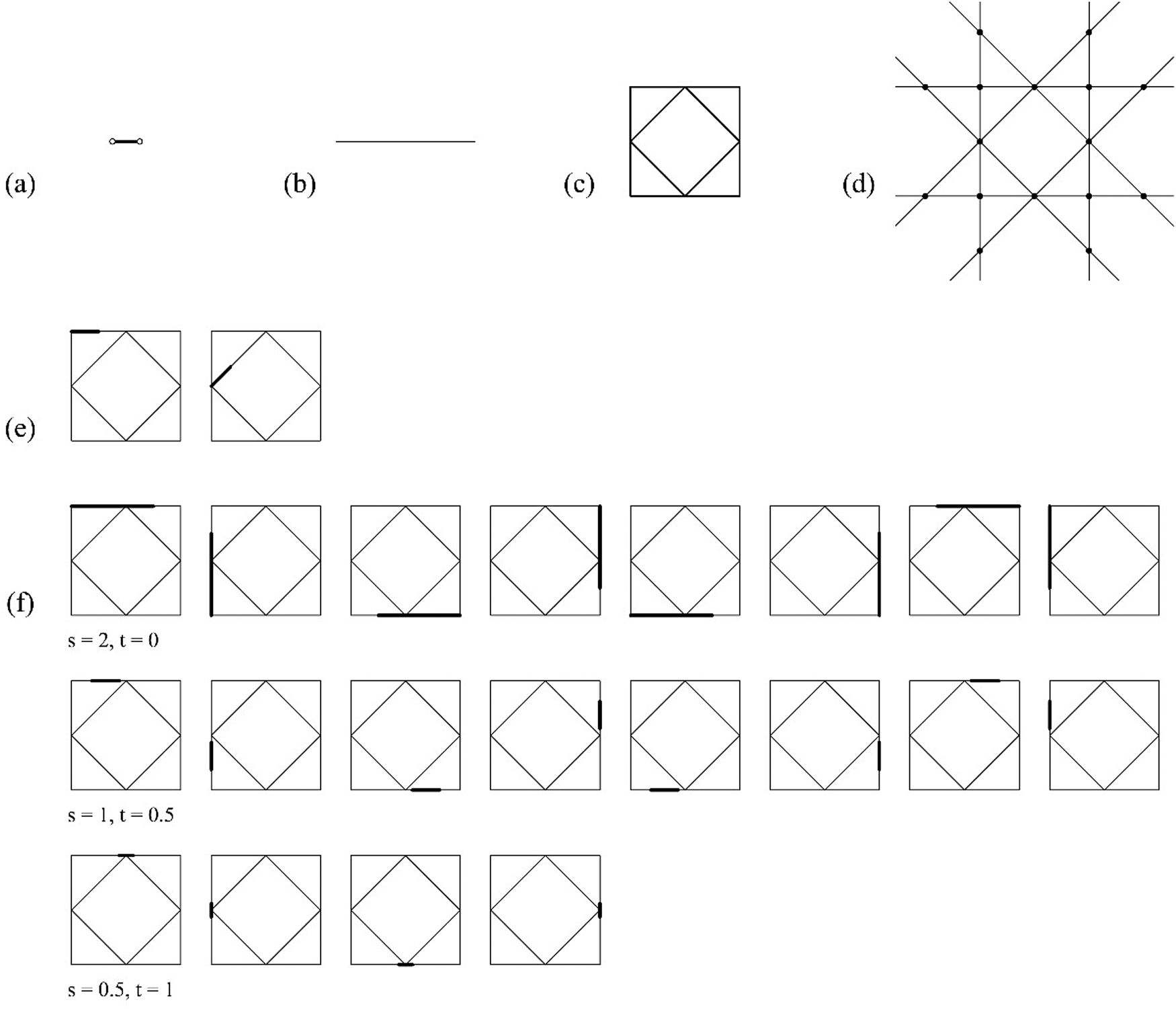 What shape grammars do that CAD should: the 14 cases of shape embedding, AI EDAM