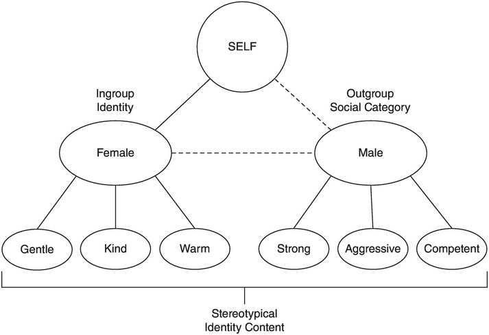 Consumer Psychology of Individuals (Chapter 1) - The Cambridge