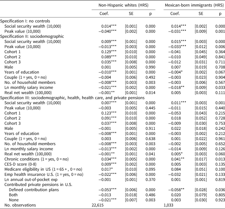 Migration, work, and retirement: the case of Mexican-origin populations ...