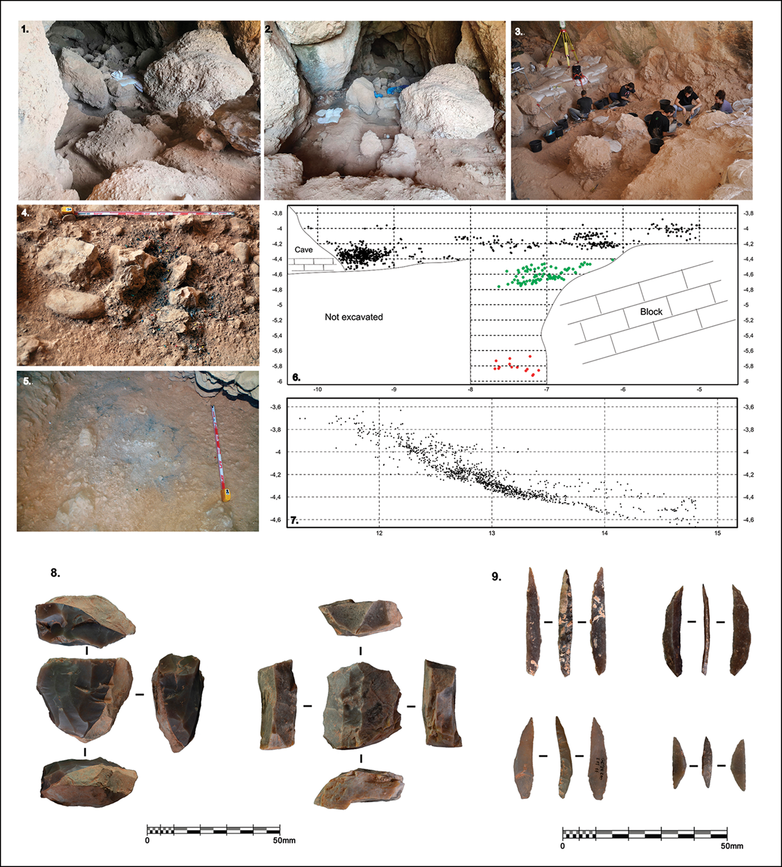 Palaeolithic archaeology in the conglomerate caves of north