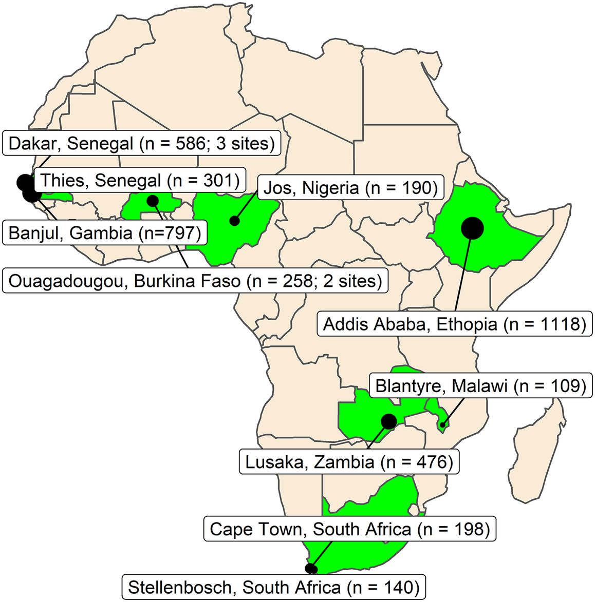 Hepatitis B In Africa Collaborative Network: Cohort Profile And ...