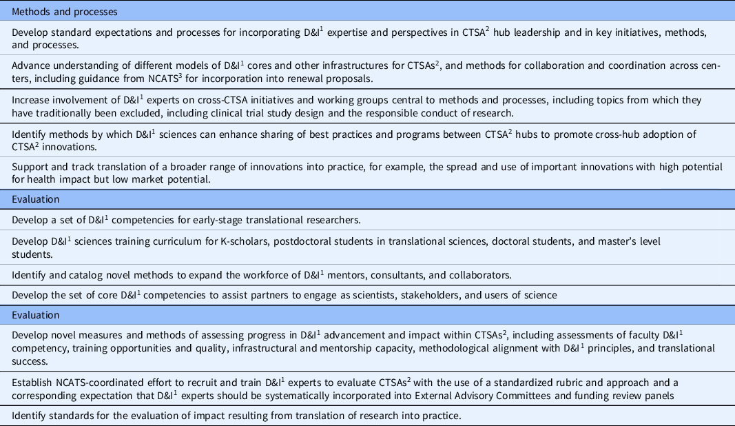 Português : Clinical Outcomes in Routine Evaluation (and CST), chiseled  tradução 