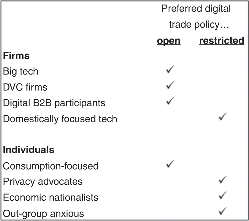 David Kong, 62 - undefined - 2017 Global Game Changers