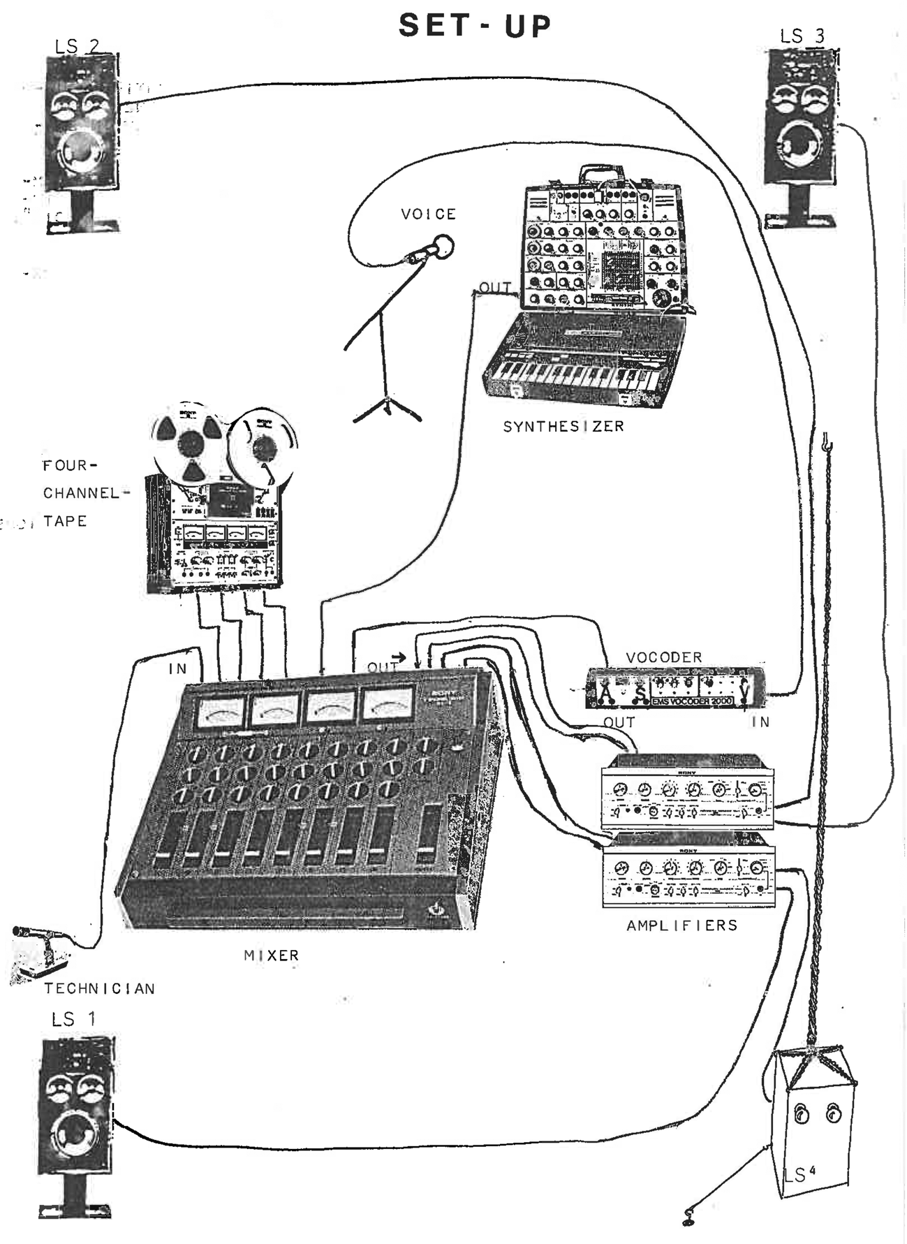 User manual Behringer WING (English - 133 pages)