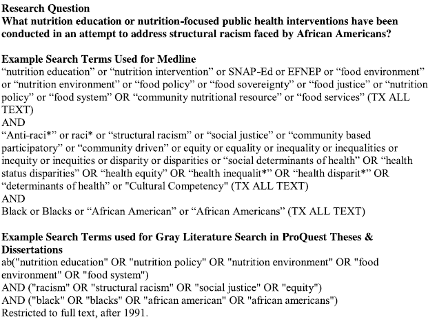 Nutrition interventions addressing structural racism a scoping