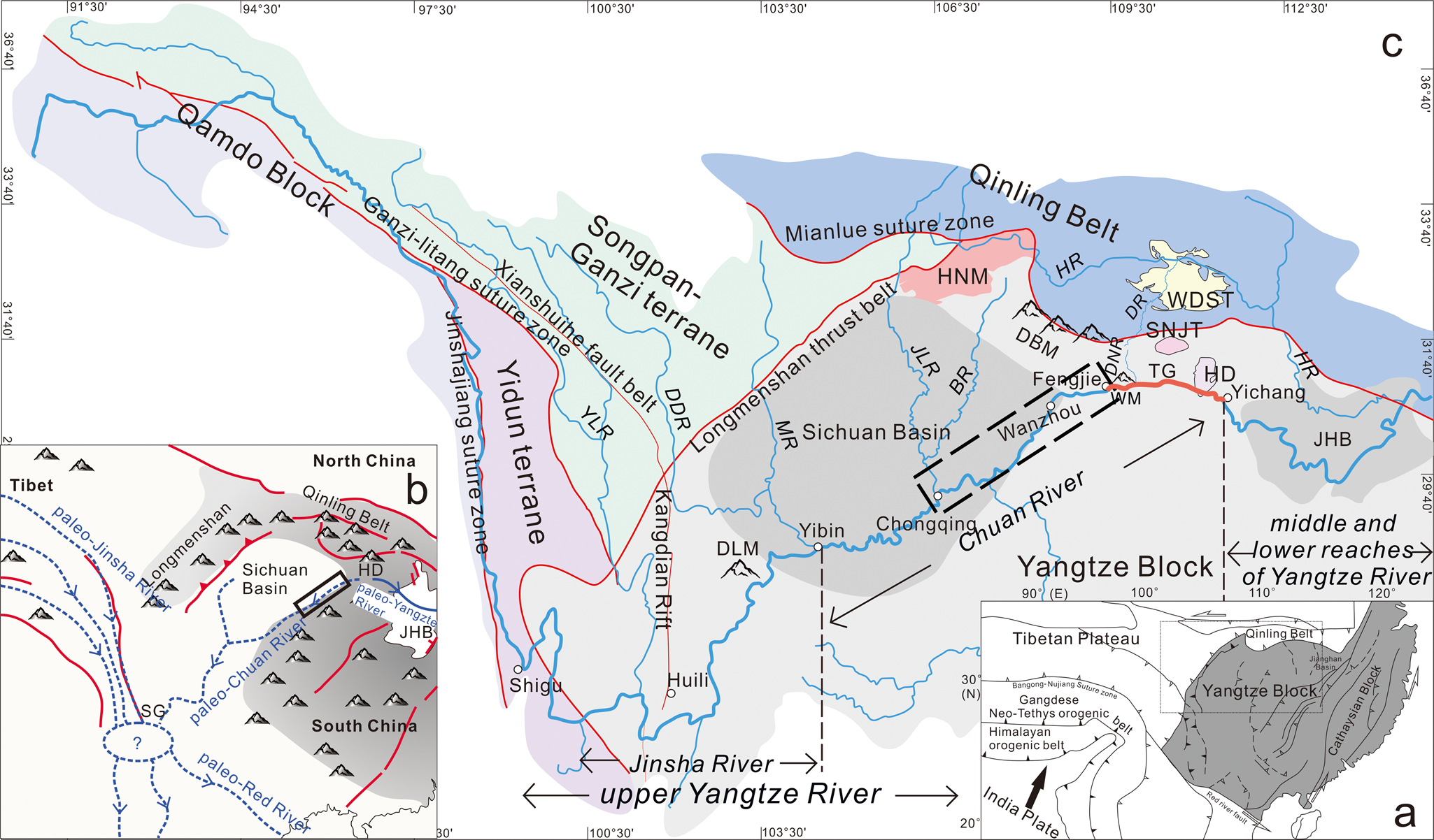 New evidence from heavy minerals and detrital zircons in