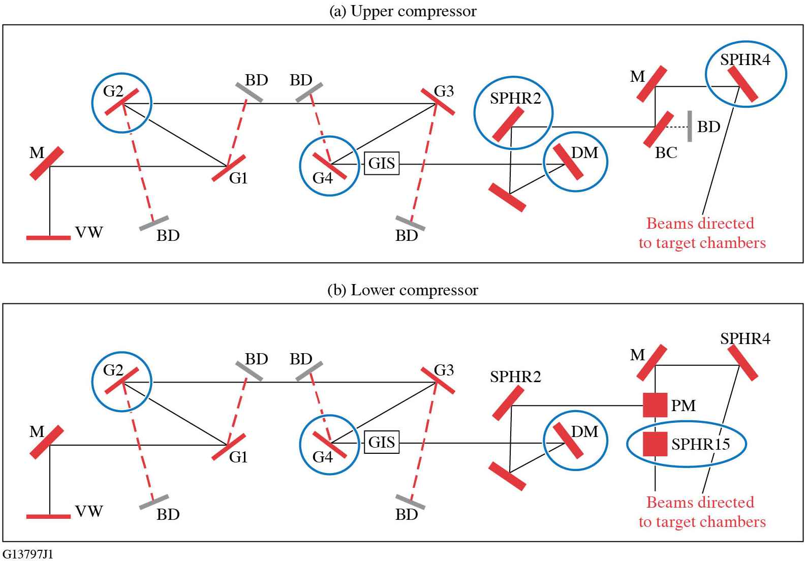 Monitoring and characterization of particle contamination in the