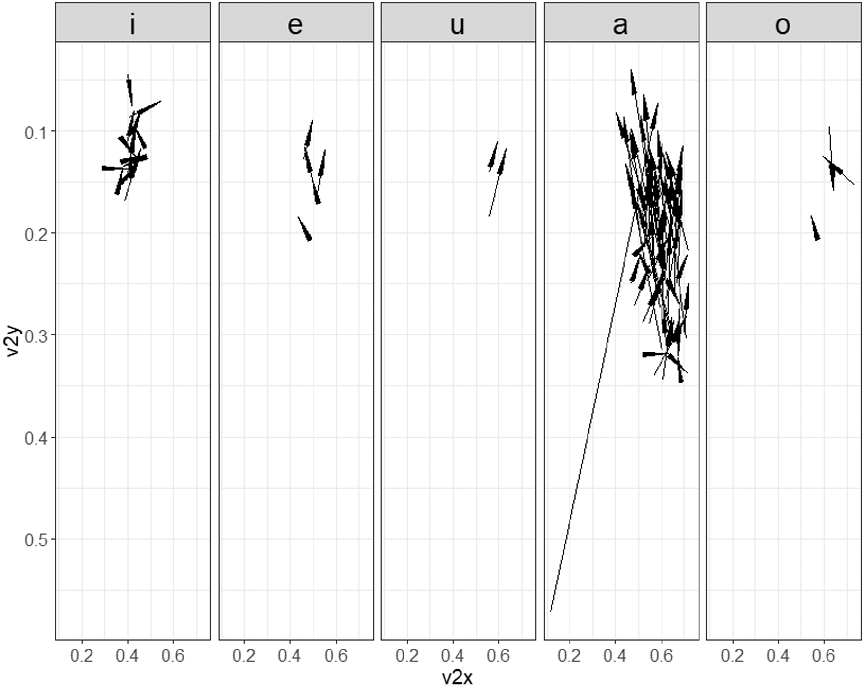 Production of the utterance final moraic nasal in Japanese A real