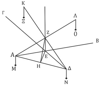 Solved 6-158) Determine the shape-factor of the beam made of