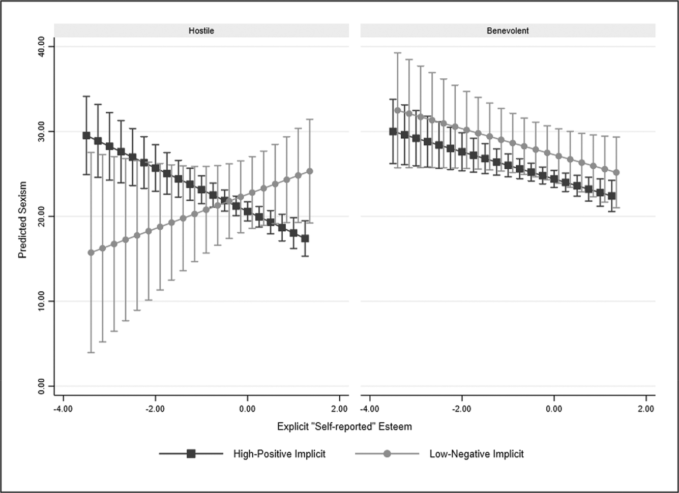 Persistent Stereotypes Falsely Link Women's Self-Esteem to Their Sex Lives  – Association for Psychological Science – APS