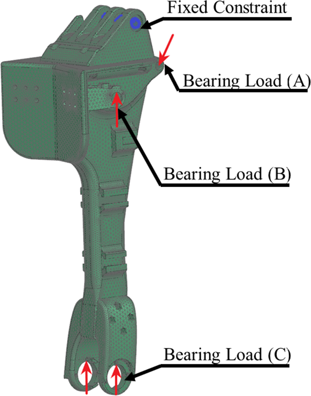 Design, development, and analysis of the lower body of next