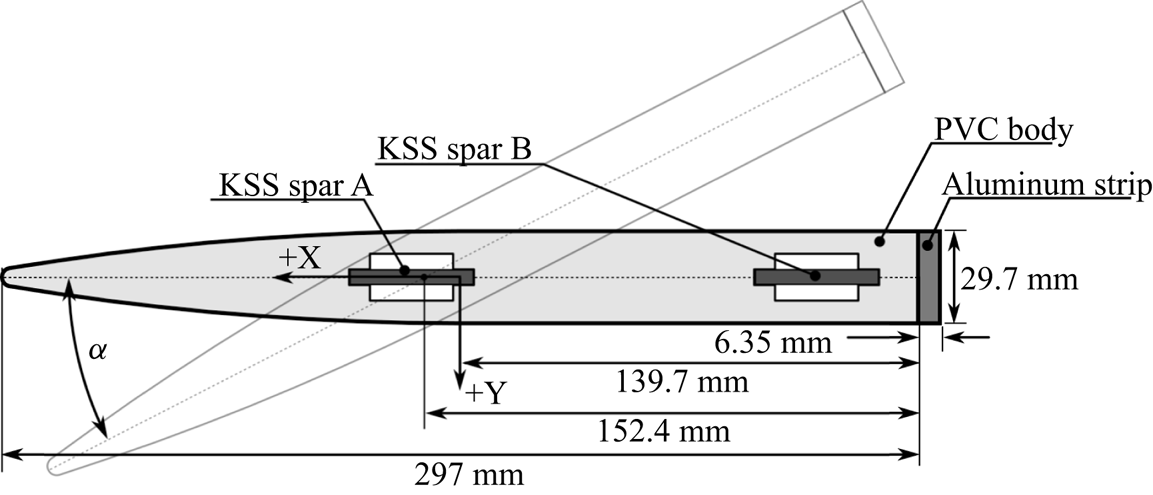 Wave effects on the hydroelastic response of a surface-piercing ...