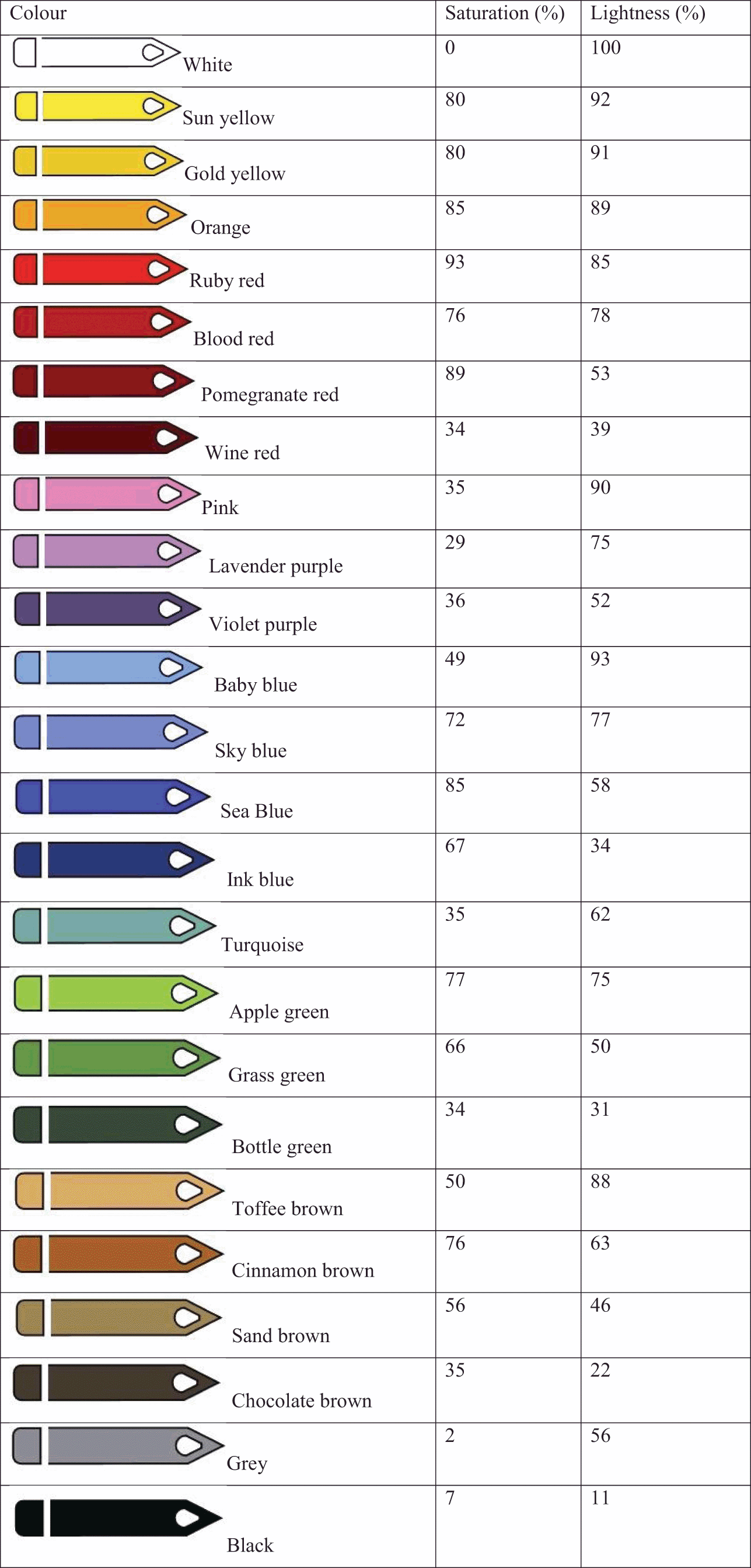 penna touch ergonomic pen univ. nero