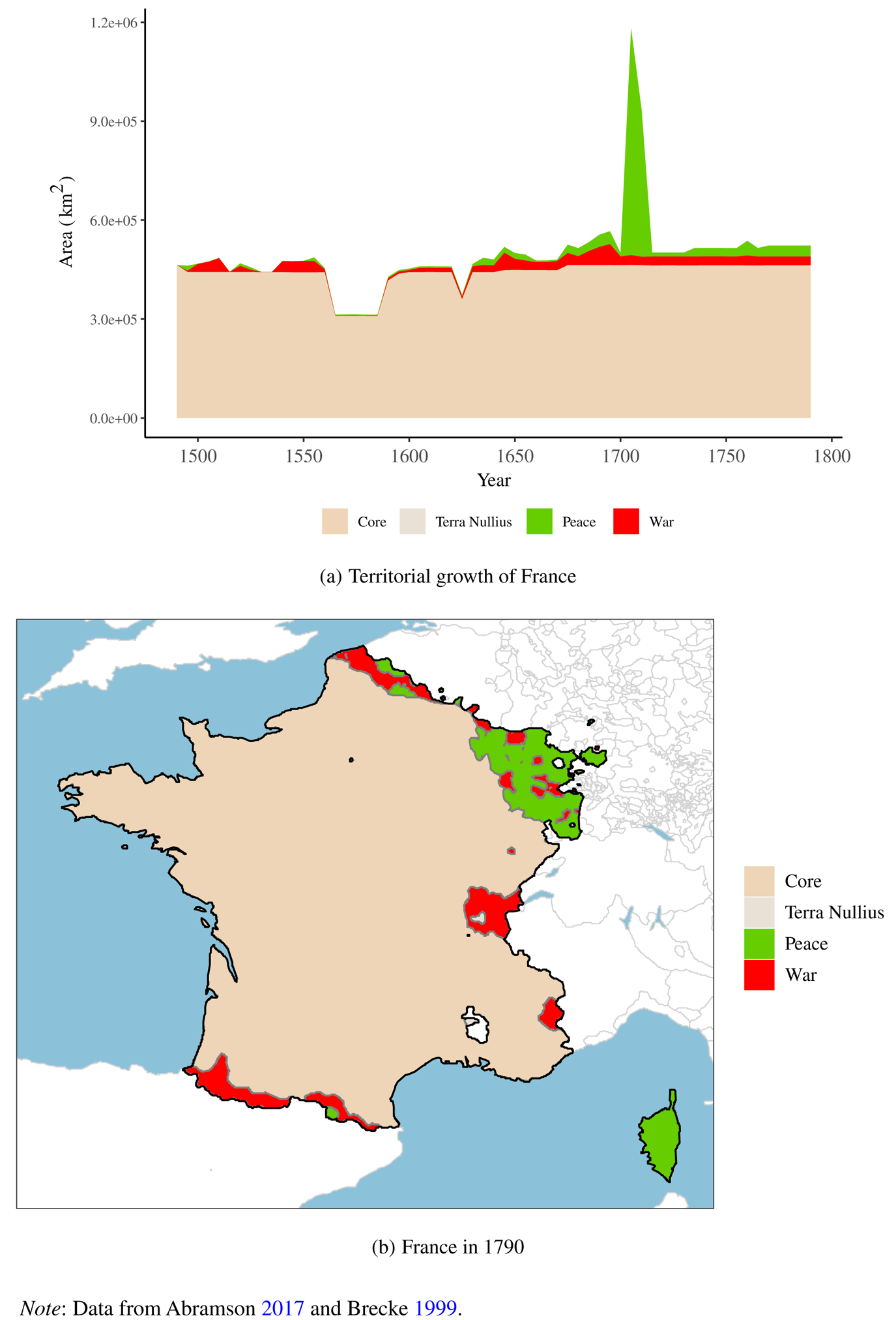 The Strategic Failure of the Habsburg Chin - Footnoting History