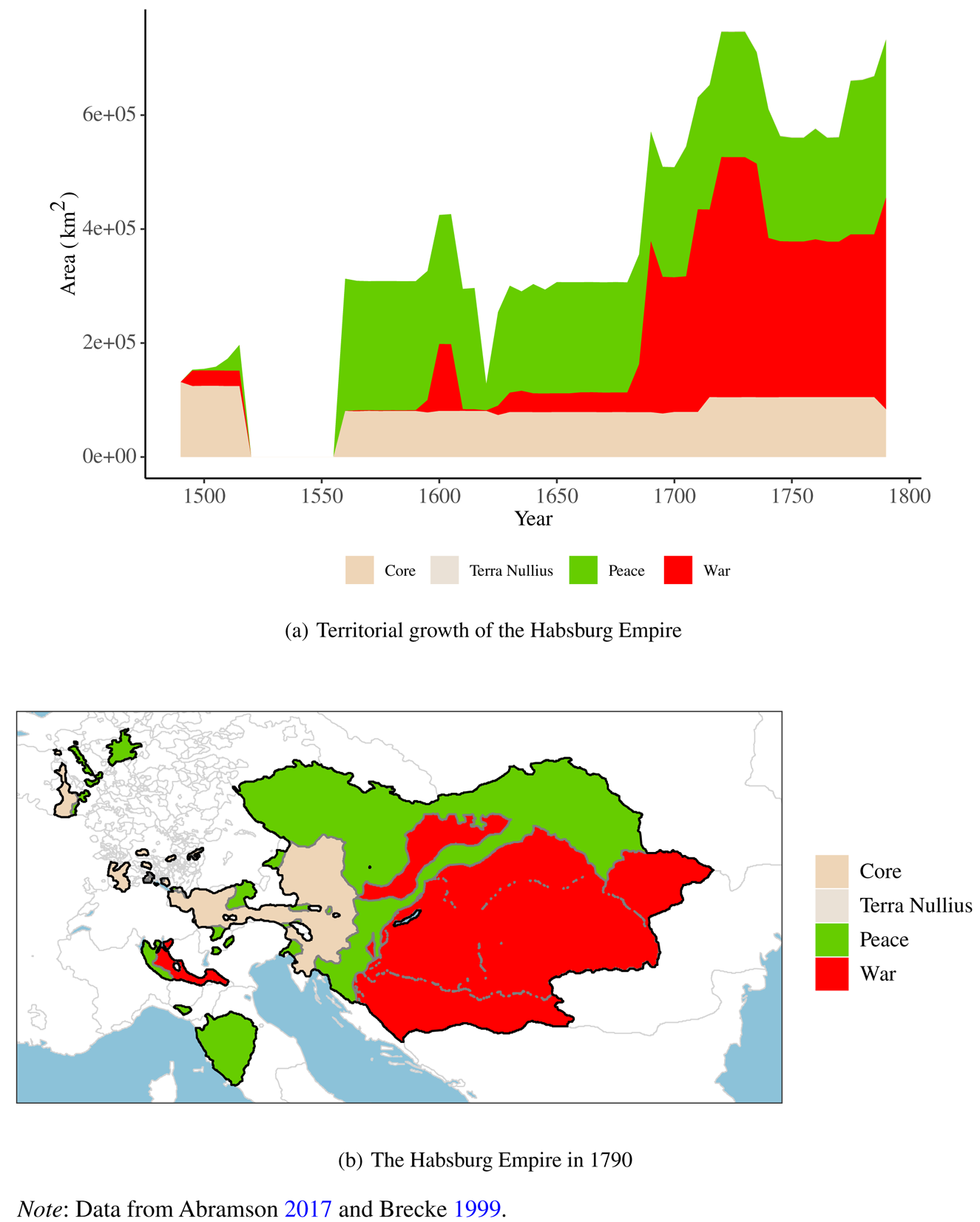 The Strategic Failure of the Habsburg Chin - Footnoting History