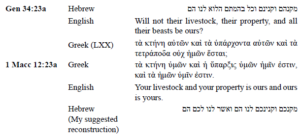 1.12 The Hasmonean Era ( B.C.) As a result of the Maccabean