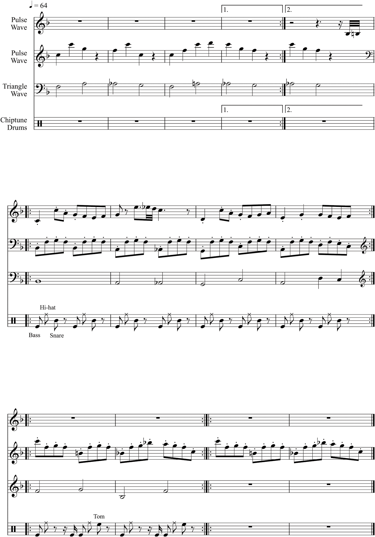 Untitled Goose Game Theme Sheet music for Piano (Solo)
