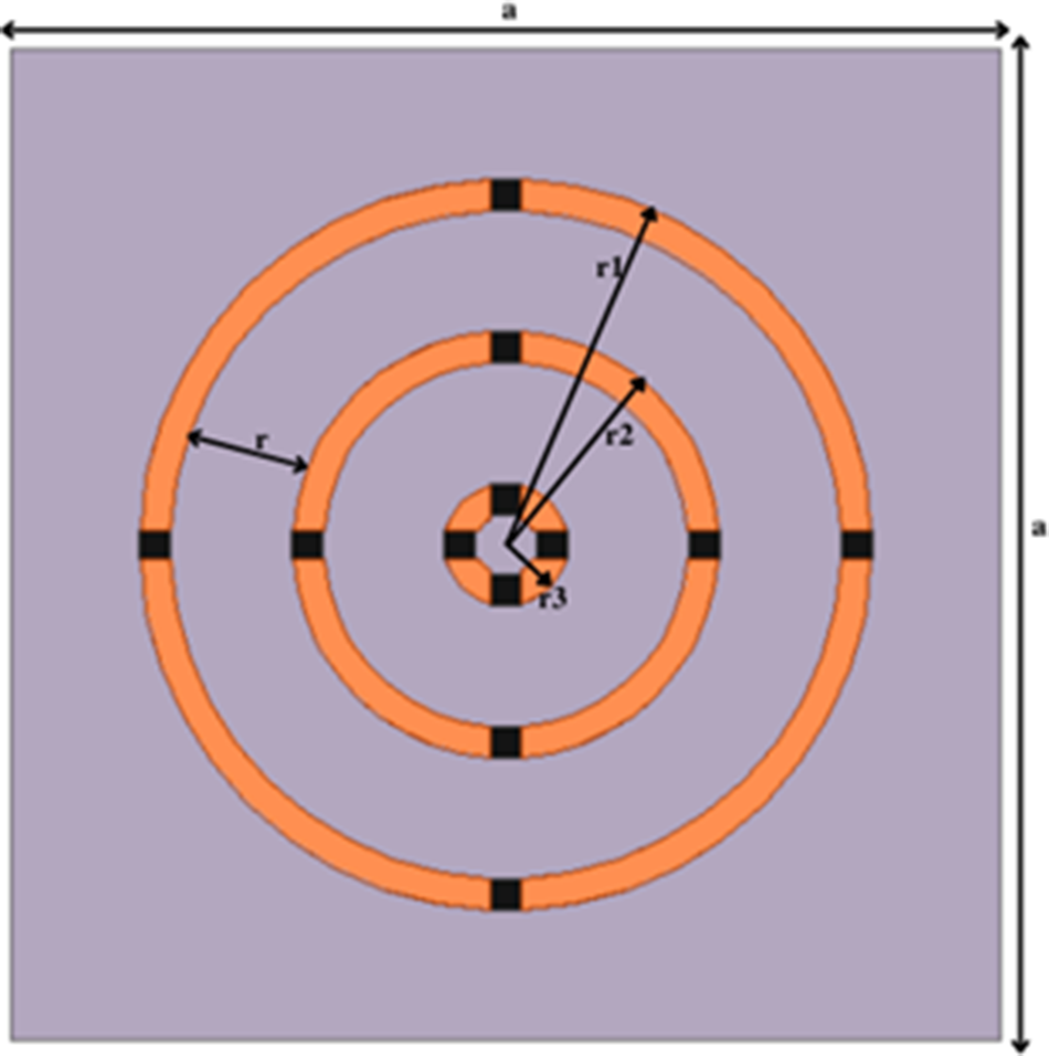 Angle-independent metamaterial absorber for S-, C-, and X-band