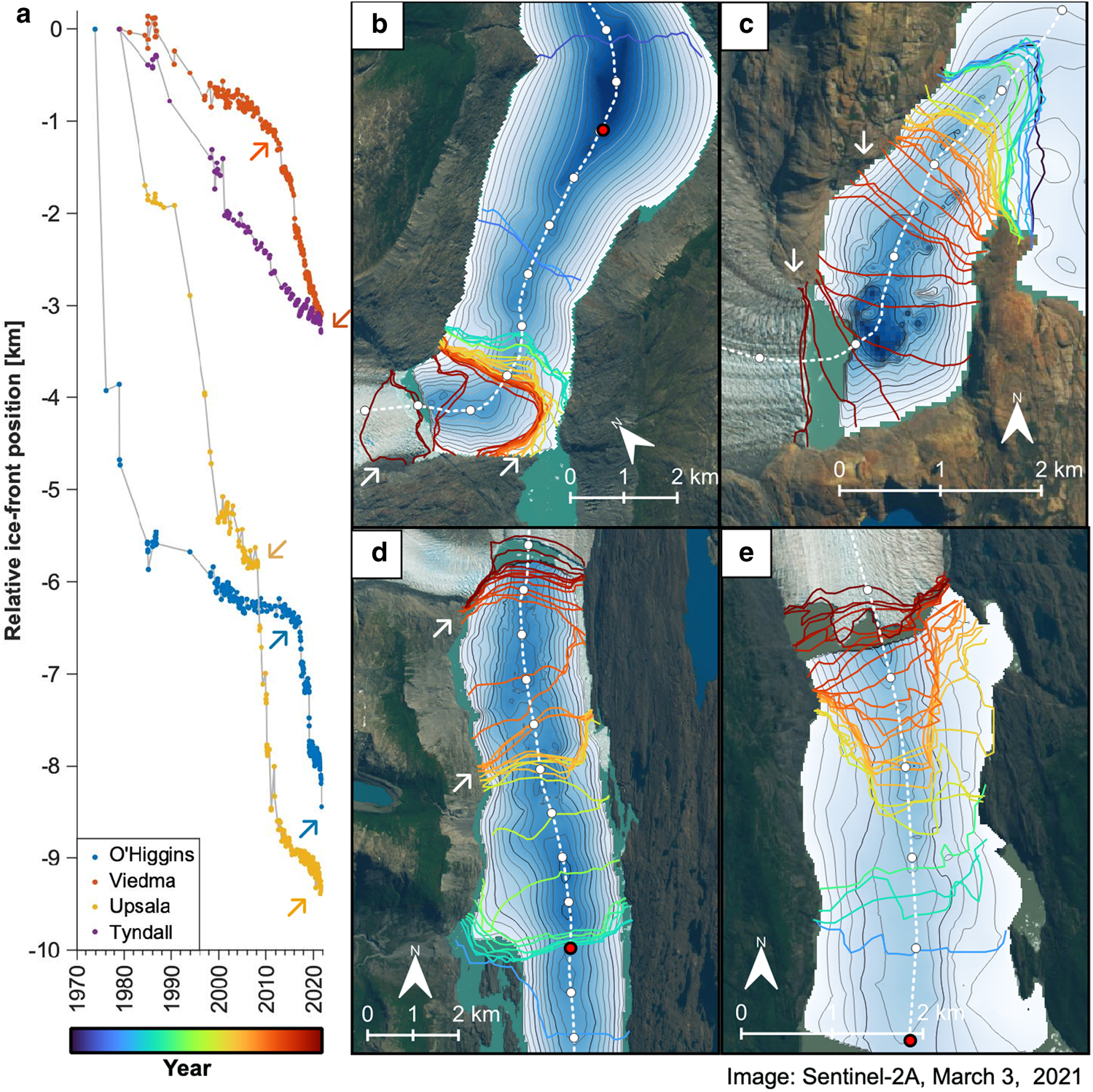 Modeling the Ice Flow and Evolution of Glaciers - Eos