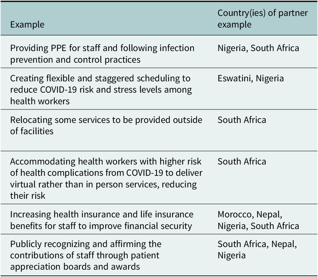 Responding to the impact of COVID-19 on the mental health and well-being of  health workers in LMICs, Cambridge Prisms: Global Mental Health