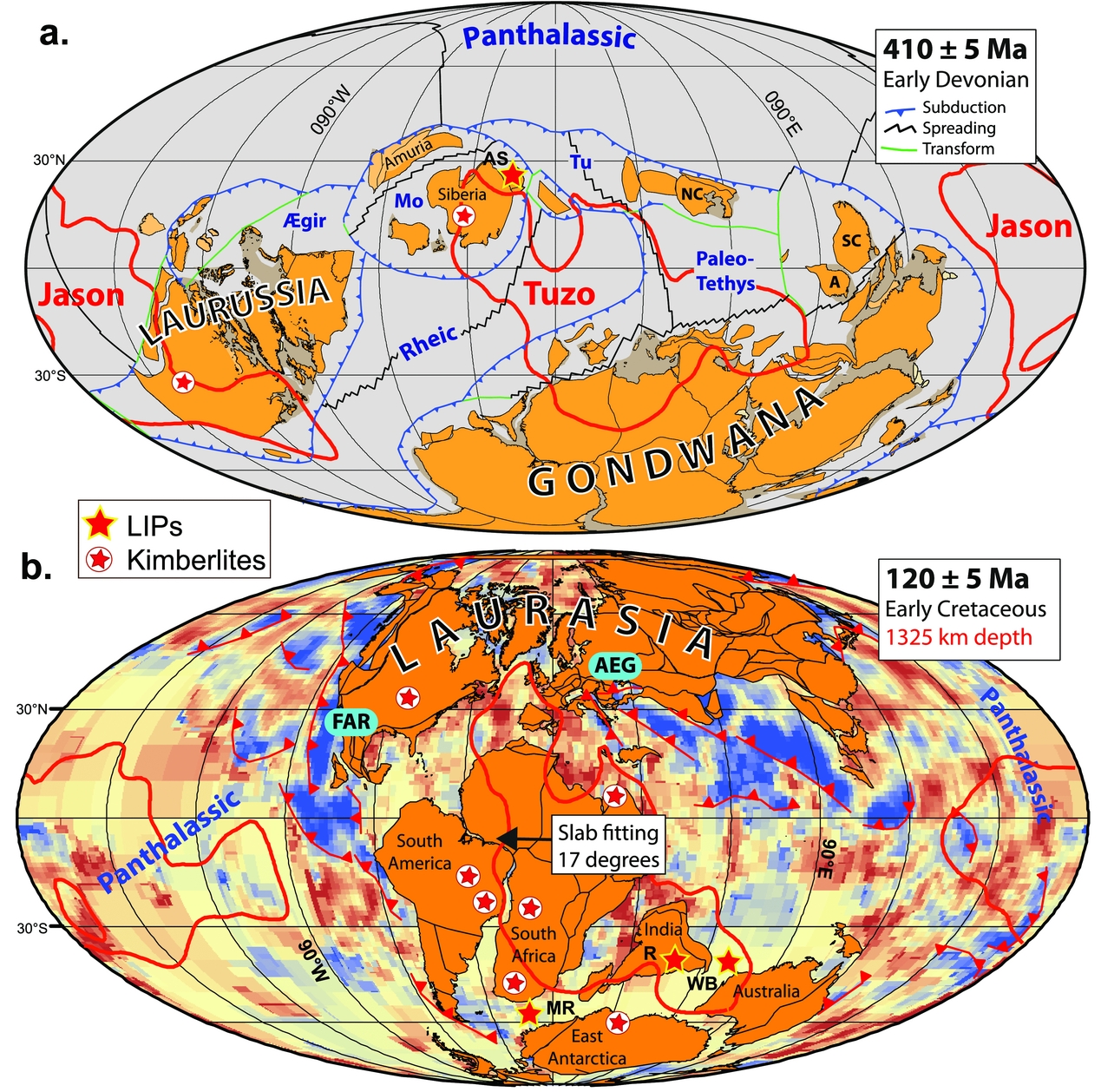 The integration of palaeomagnetism, the geological record and 