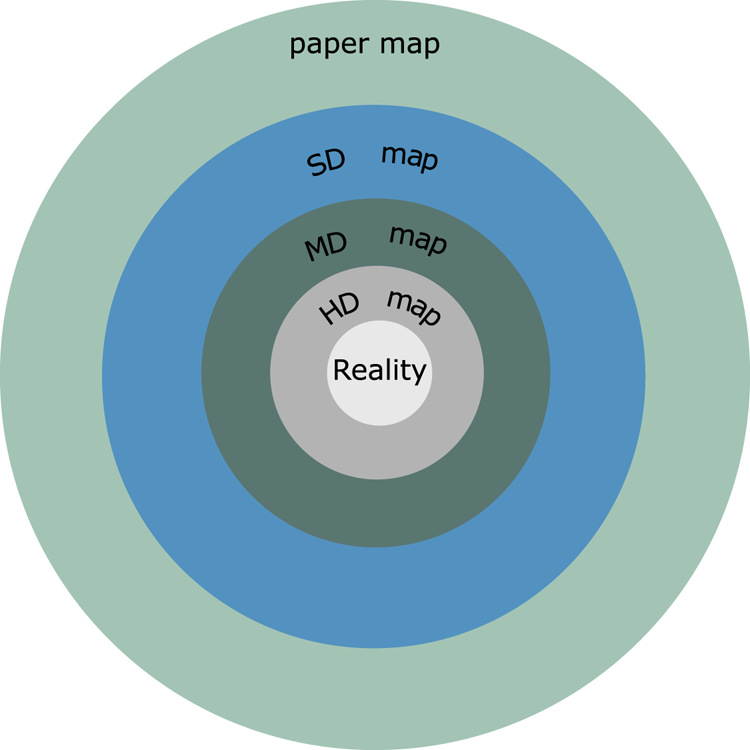 Minimum required accuracy for HD maps | The Journal of Navigation ...